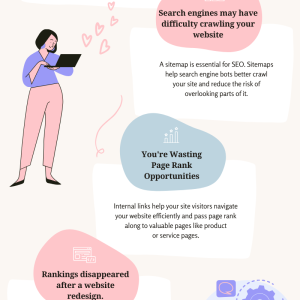 Why you need SEO for your website? - Mihika's marketing atelier